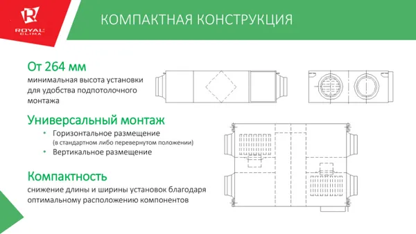 Минимальная высота корпуса Минимальная высота корпуса